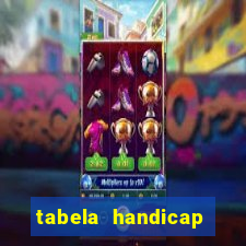 tabela handicap asiatico escanteios